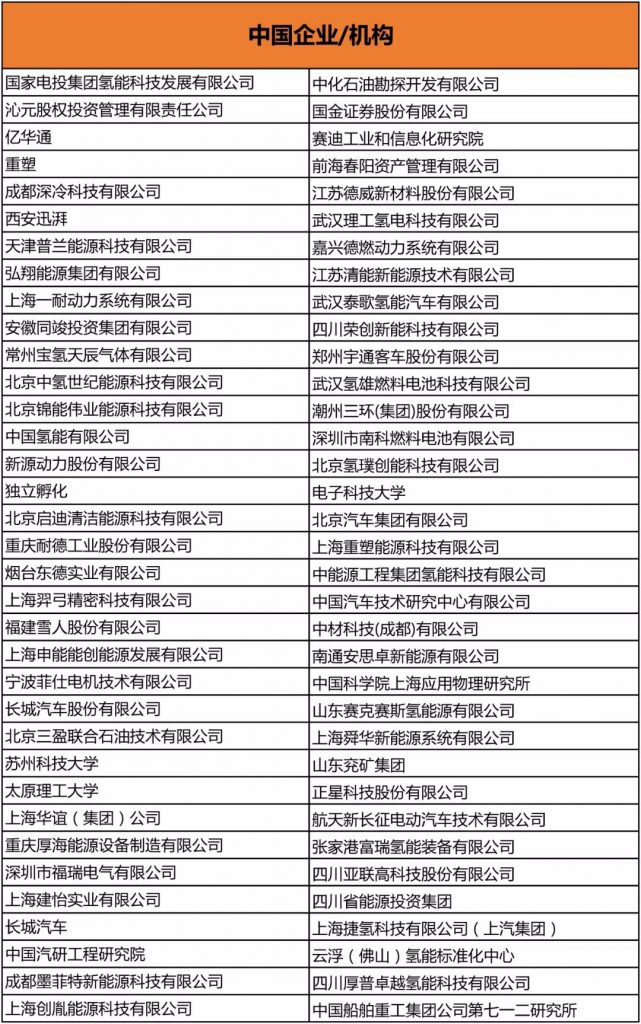 深圳市南科燃料电池有限公司总经理 徐文辉 确认演讲《氢燃料电池关键技术及材料展望》——全球氢能及燃料电池产业大会